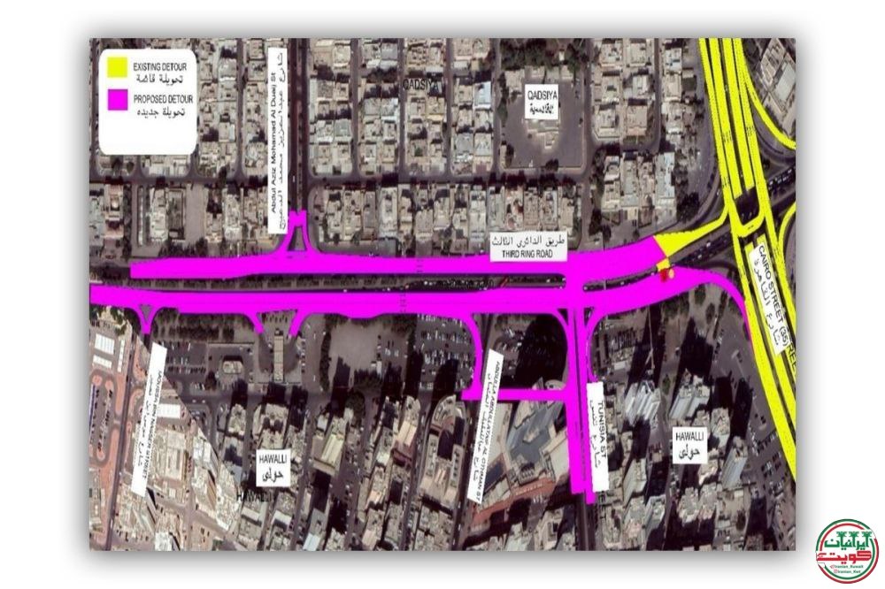 مسدودی دائری 3 کویت