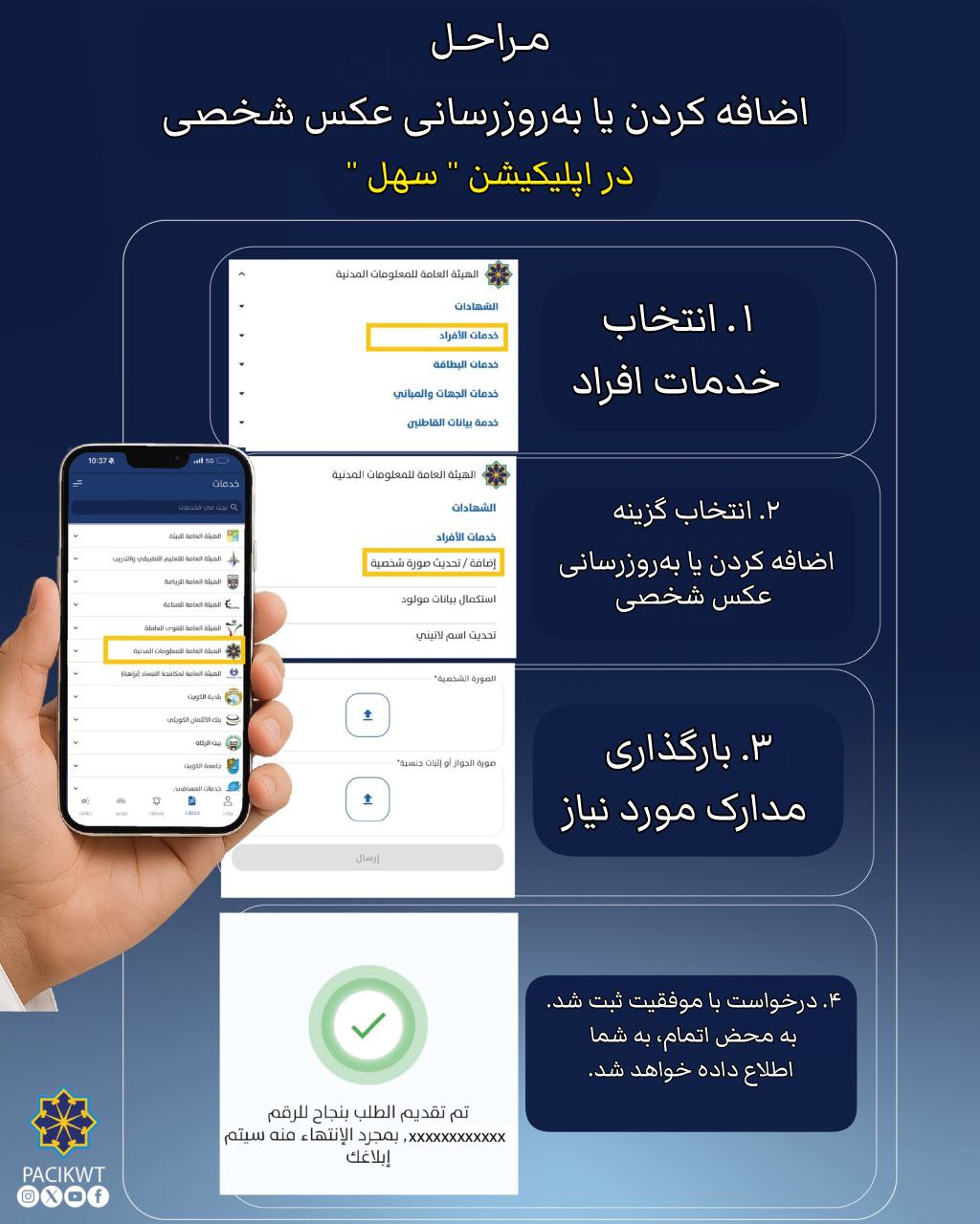 عکس بطاقه مدنی