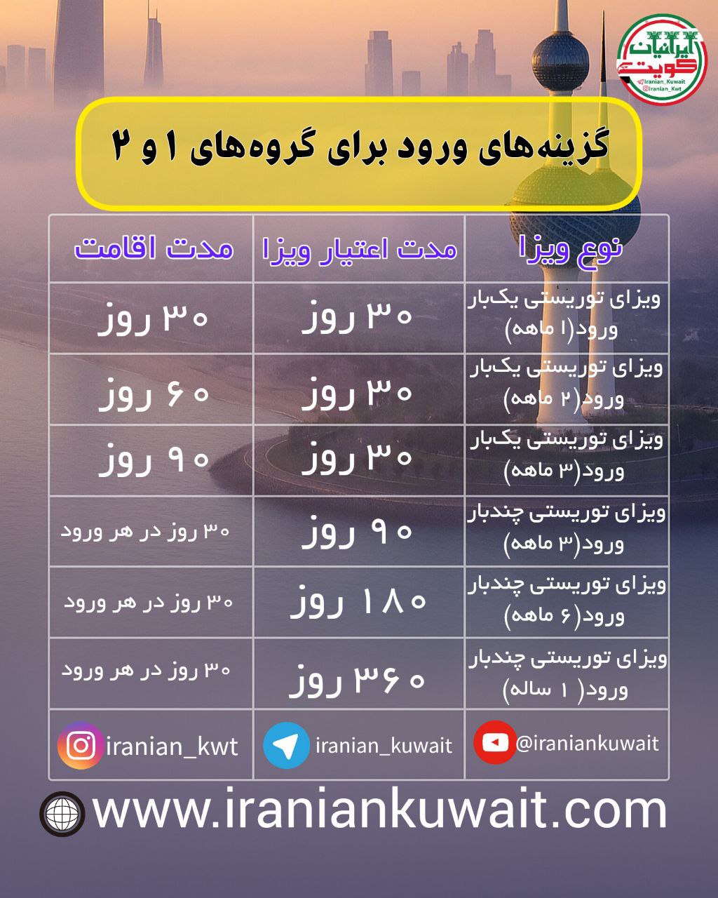 ویزای توریستی کویت