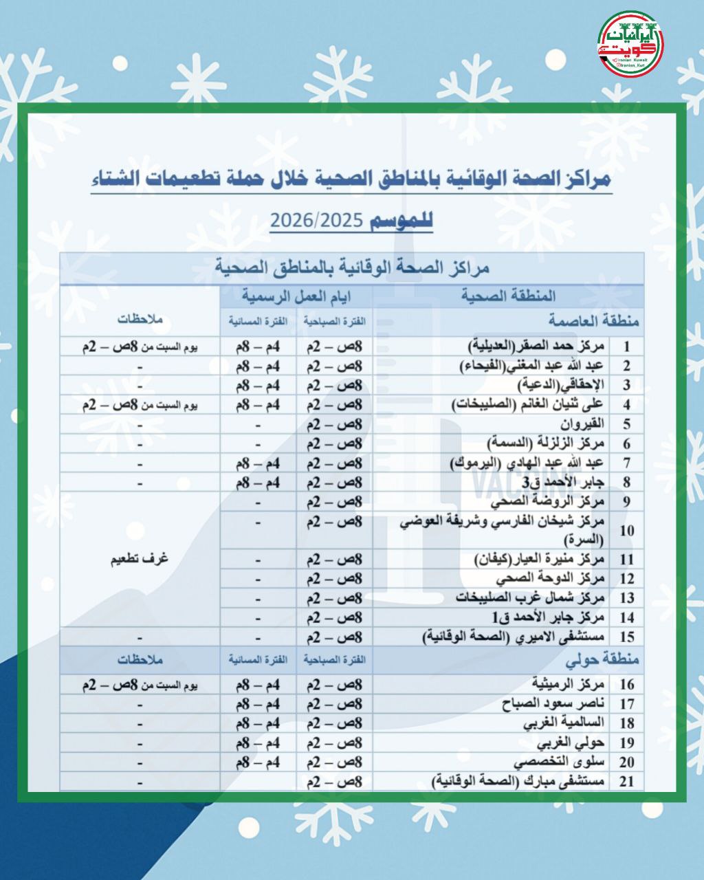 مراکز تزریق واکسن زمستانی