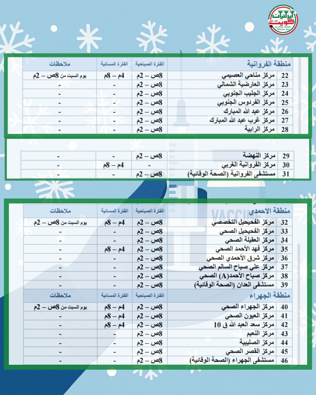 مراکز تزریق واکسن زمستانی
