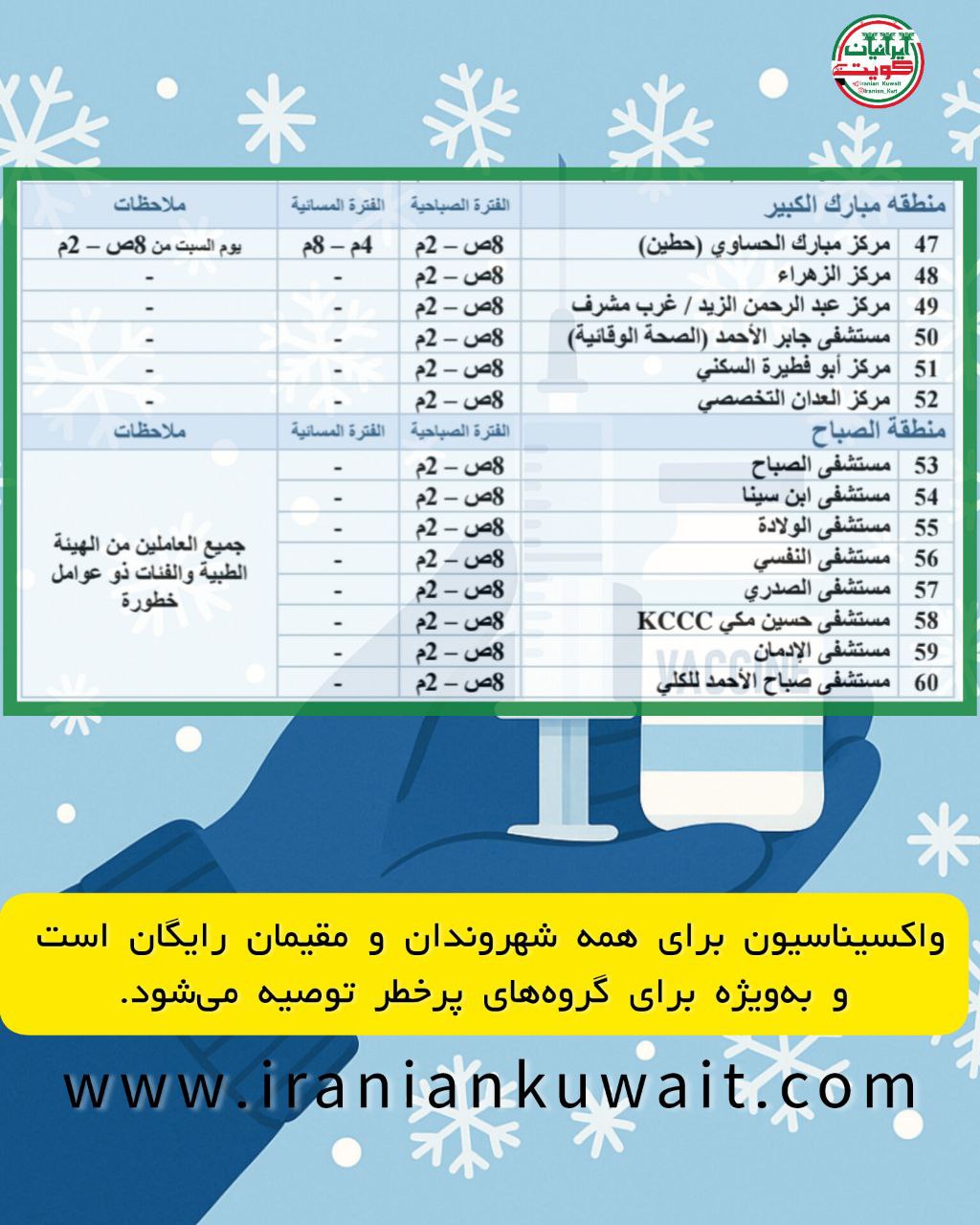 مراکز تزریق واکسن زمستانی