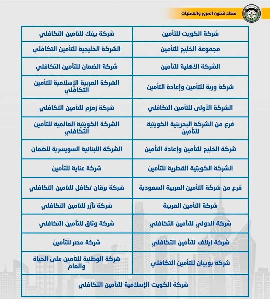 فهرست جدید شرکت‌های مجاز صدور بیمه اجباری خودرو بیمه‌نامه