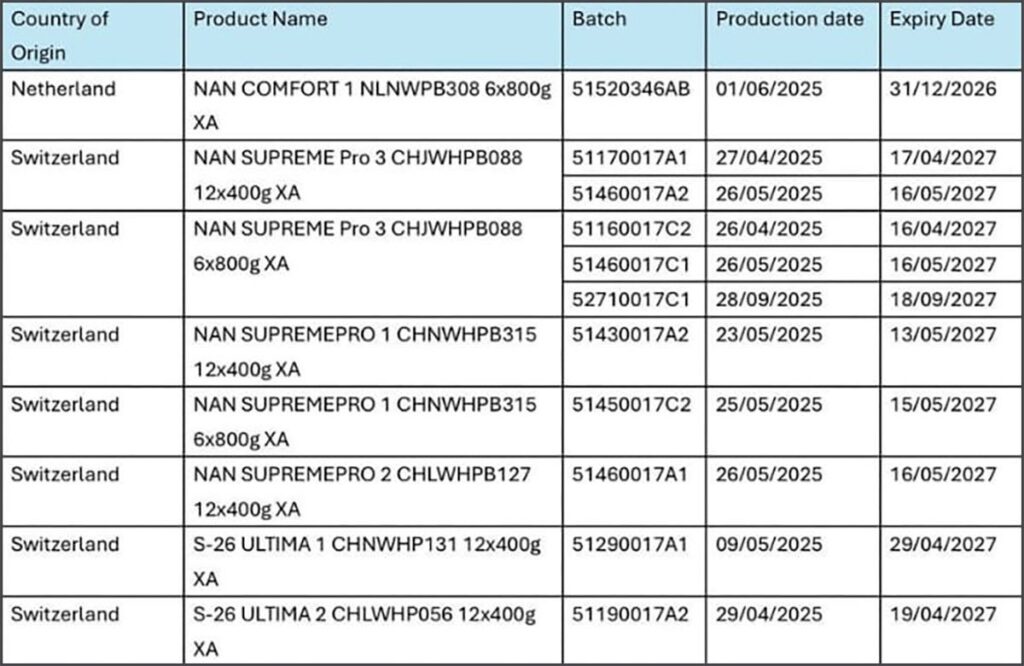 اقدام احتیاطی در بازار شیرخشک نوزاد؛ جمع‌آوری تعدادی از محصولات «نستله» در کویت