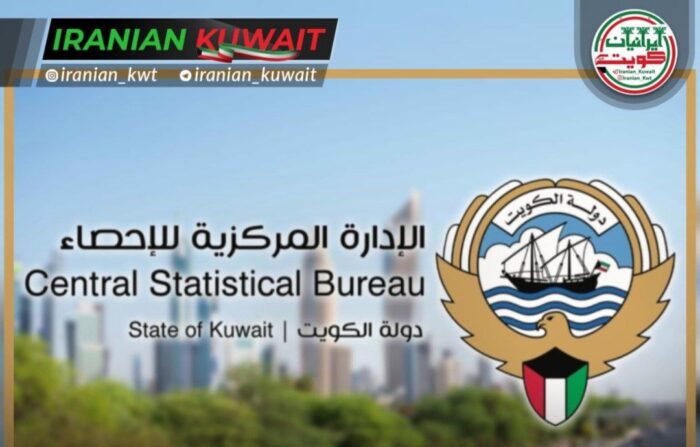 افزایش ۱.۱ درصدی شاخص قیمت عمده‌فروشی در کویت تا پایان سپتامبر